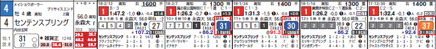 CapD20180227