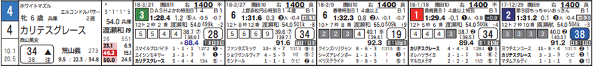 CapD20180411_10