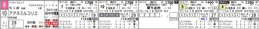 CapD20180817_7