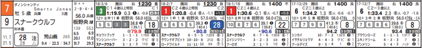 CapD20180327_2