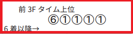 190710大井06Rの前半