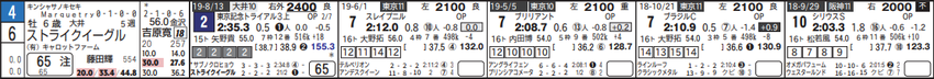 190918大井11Rの3