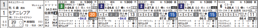 CapD20180327_1