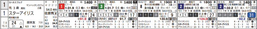 CapD20180807