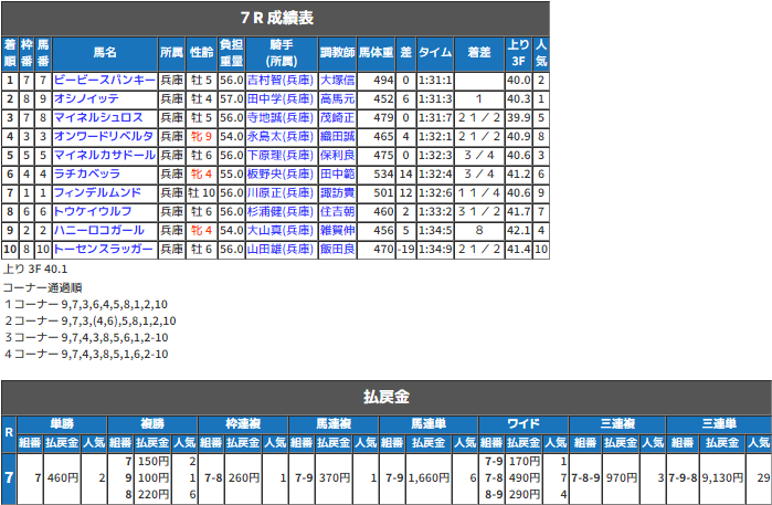 CapD20180518_1
