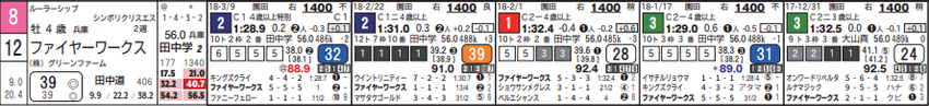 CapD20180329