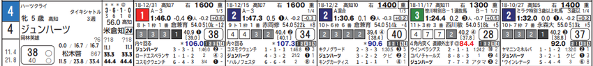 CapD20190130_1