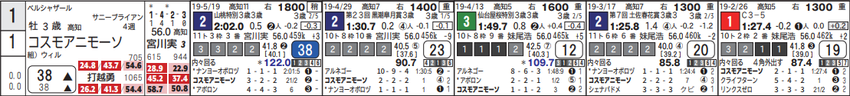 CapD20190616