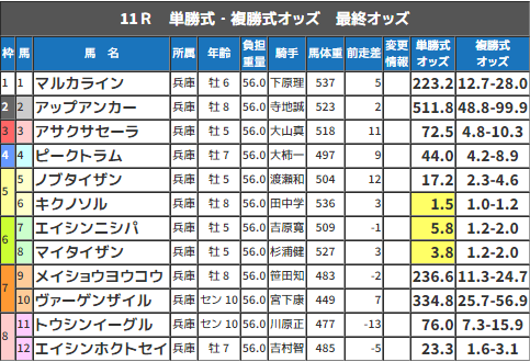 CapD20180505