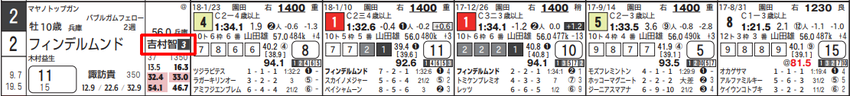 CapD20180206