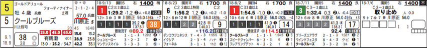 CapD20180927