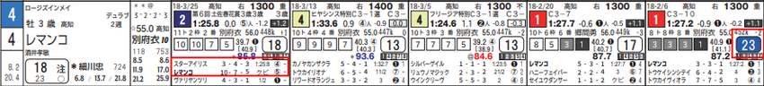 CapD20180407_8