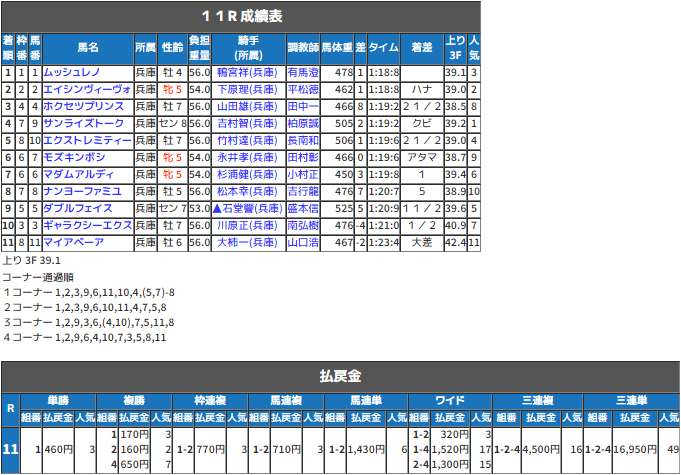 CapD20180428_4