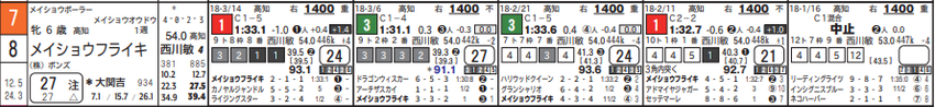 CapD20180321_2