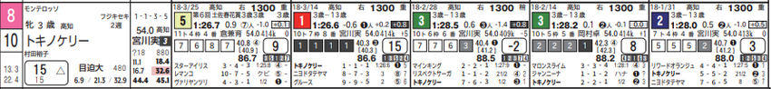 CapD20180407_9