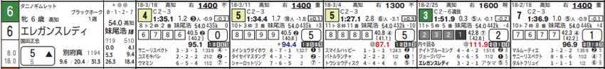 CapD20180324_2