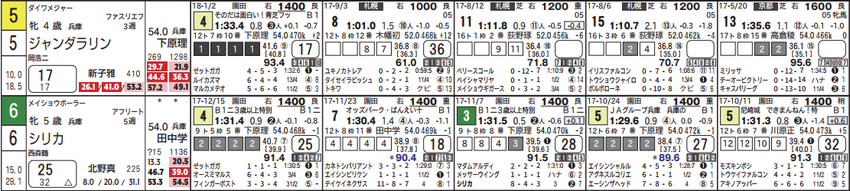 CapD20180123