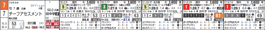 CapD20180308