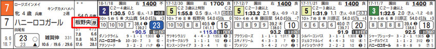 CapD20180206_1