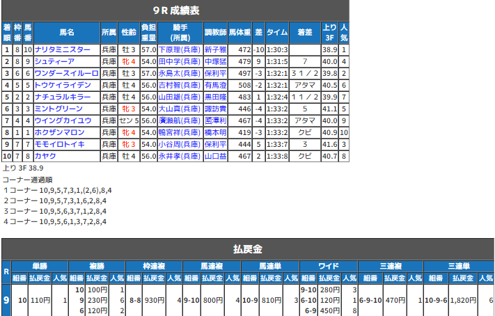CapD20181127