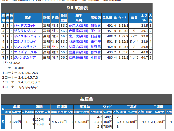 CapD20180306_17