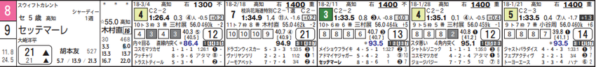 CapD20180310_1