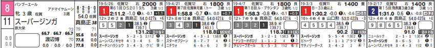 CapD20190616_2