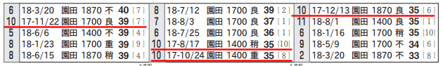 CapD20180817