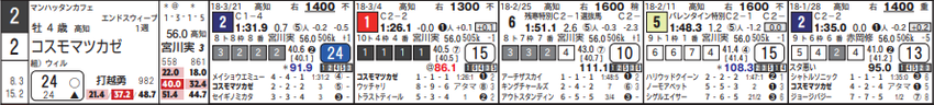 CapD20180328_2