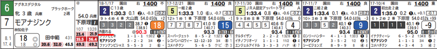 CapD20180206_4