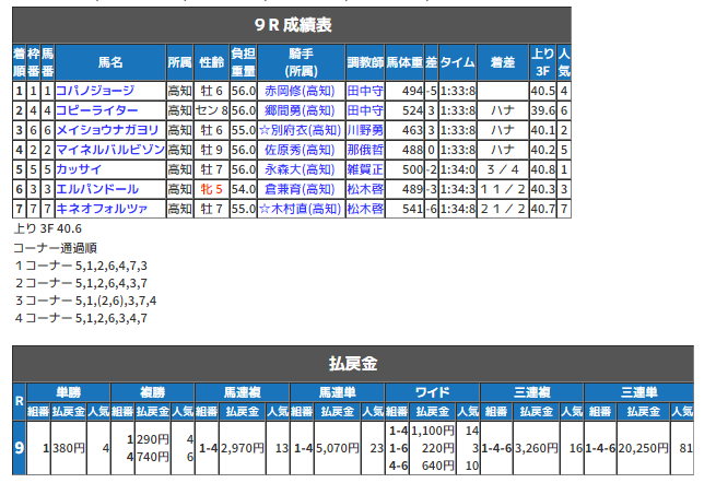 CapD20180220_3