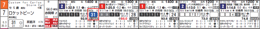 CapD20180227_1