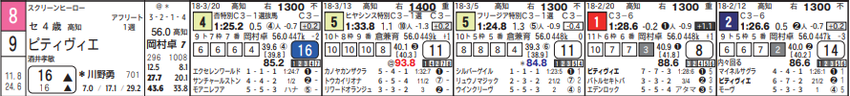 CapD20180327_2