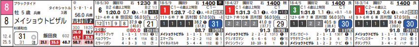 CapD20180620