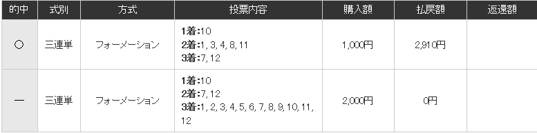 CapD20180706_2
