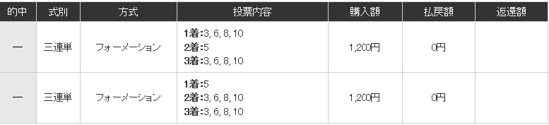 CapD20180817