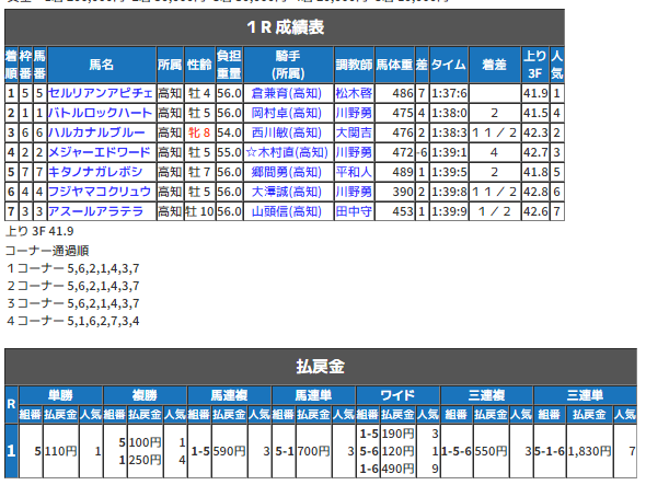 CapD20180226_6