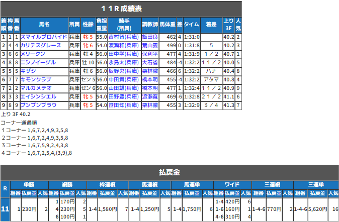 CapD20180411_2