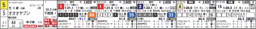 CapD20180307