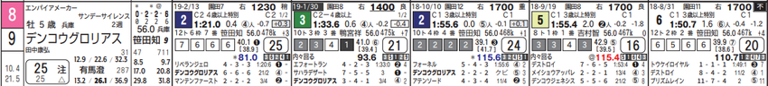 CapD20190228_5