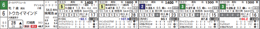 CapD20180321_3