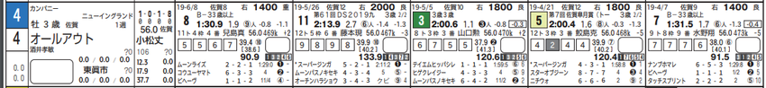 CapD20190616_3