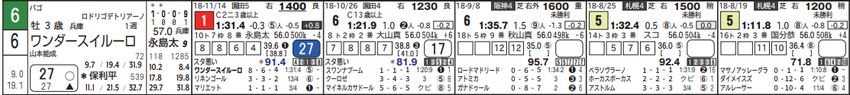 CapD20181127_2