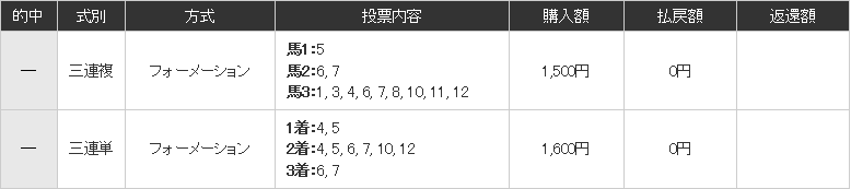 CapD20180818
