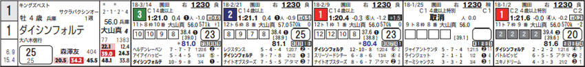CapD20180327