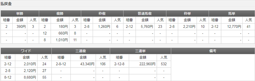 190502・浦和0501浦和06Rの3