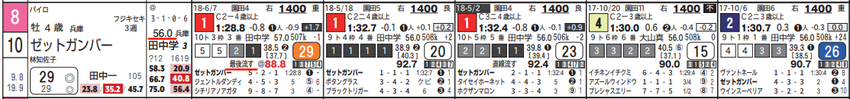 CapD20180628