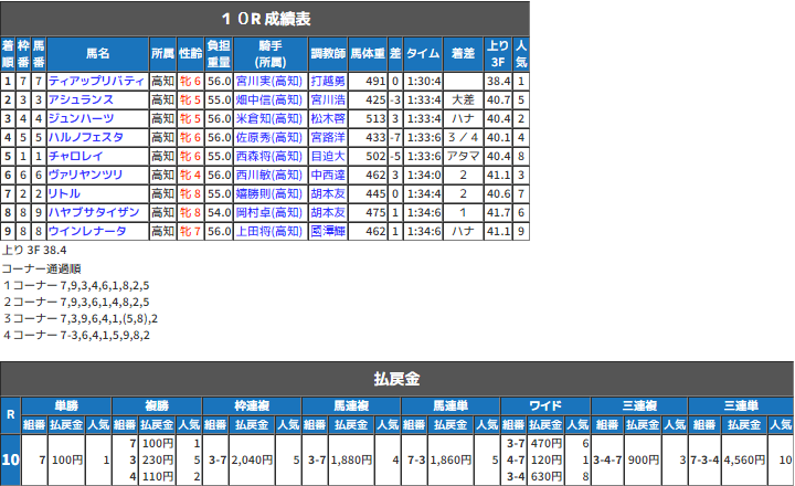 CapD20190130_4