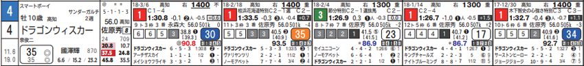 CapD20180321