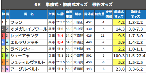 CapD20180512